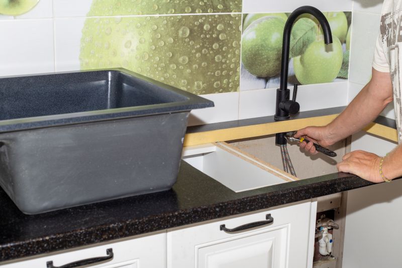 Under-mount Sinks